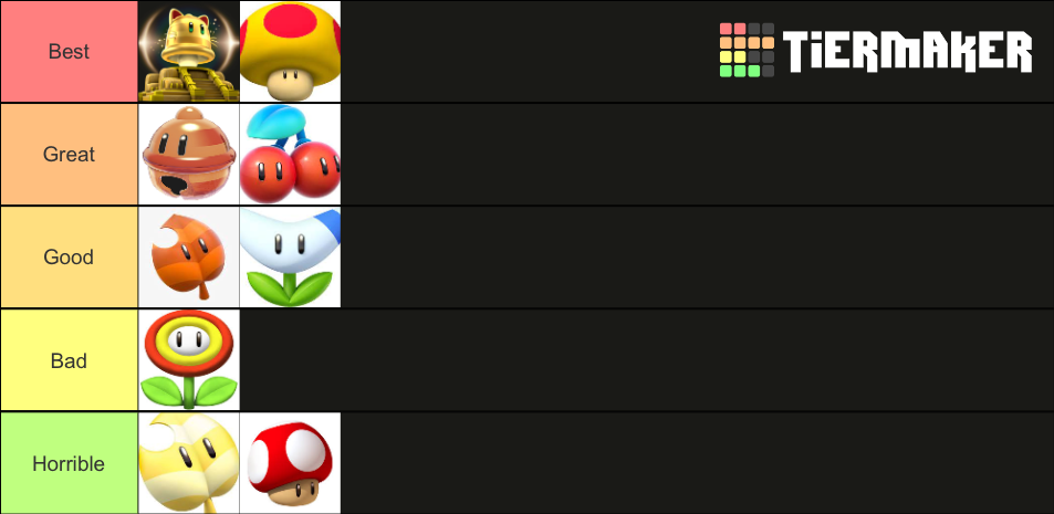 Mario 3D world+Bowser’s Fury power ups ranked! Tier List (Community ...