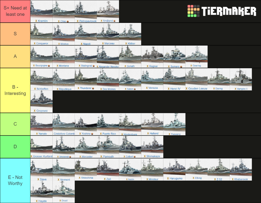 World Of Warships Tier 10 Clan Battles Tier List Community Rankings 