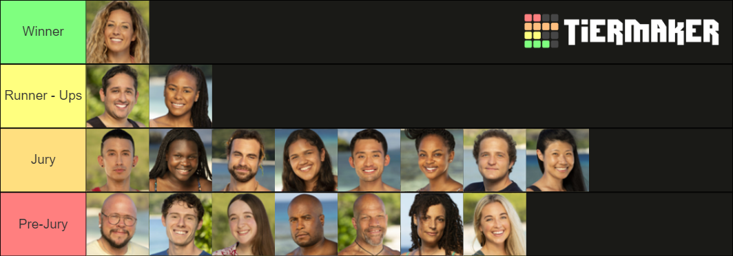 Survivor 42 Tier List (Community Rankings)  TierMaker