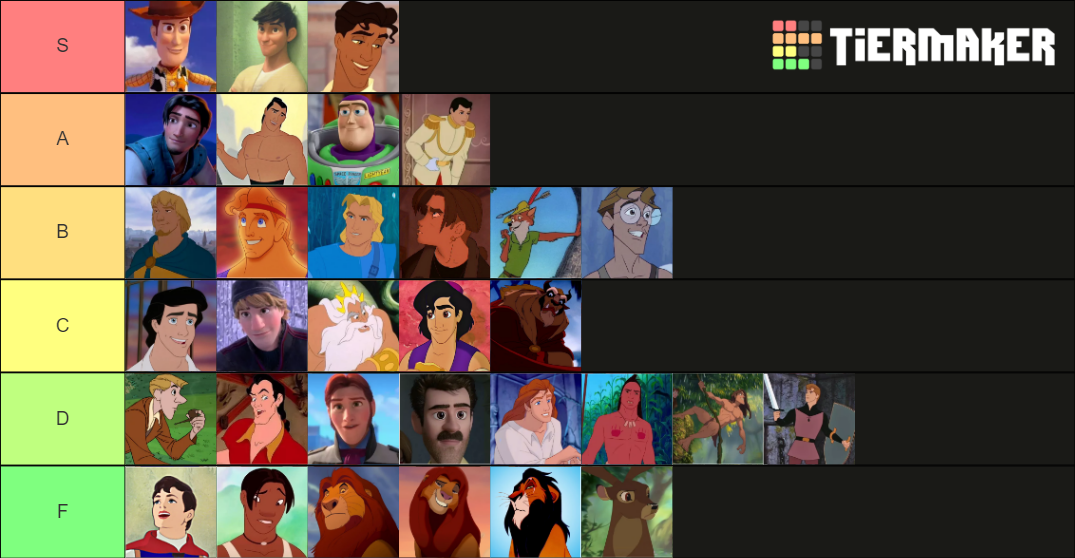 Disney Husbandos Tier List (Community Rankings) - TierMaker