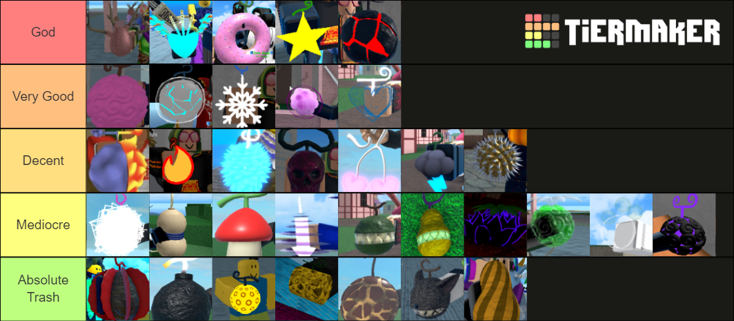 king-legacy-fruits-update-2-5-tier-list-community-rankings-tiermaker