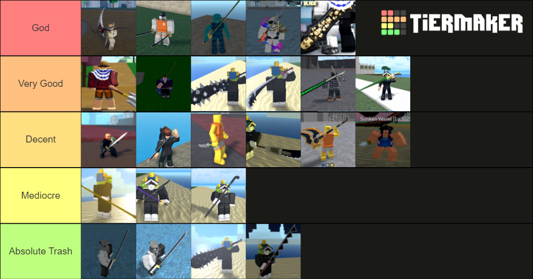 King Legacy Sword Tier List Community Rankings Tiermaker