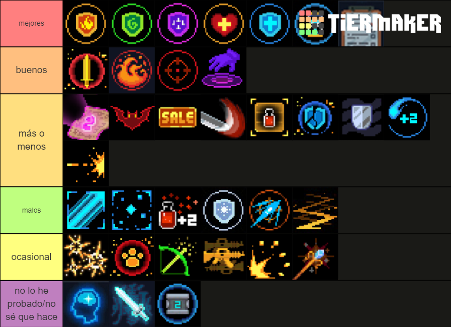 Soul Knight Buffs (Updated March 2021) Tier List Rankings