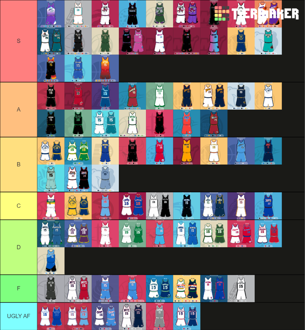 nba jerseys Tier List Rankings) TierMaker