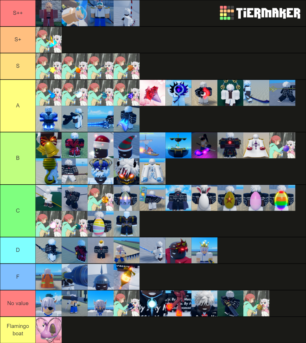 GPO trading Tier List (Community Rankings) - TierMaker