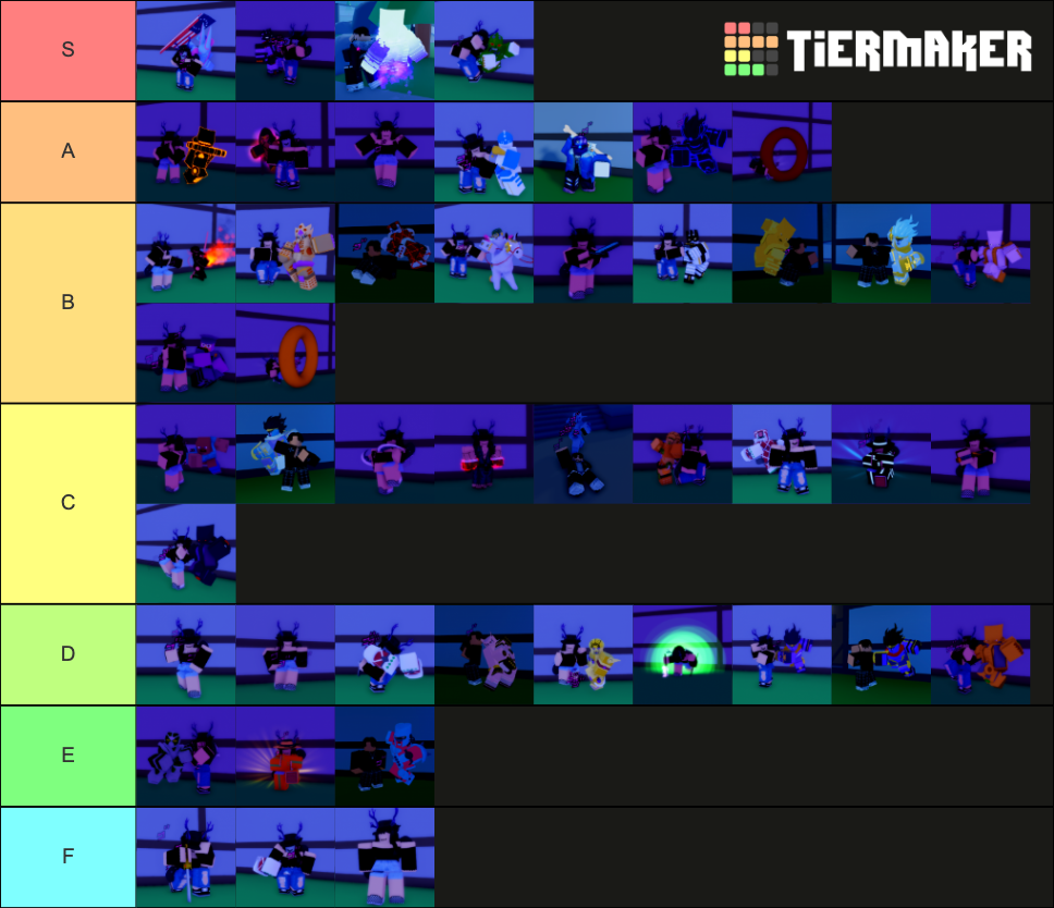 Stands awakening Tier List (Community Rankings) - TierMaker