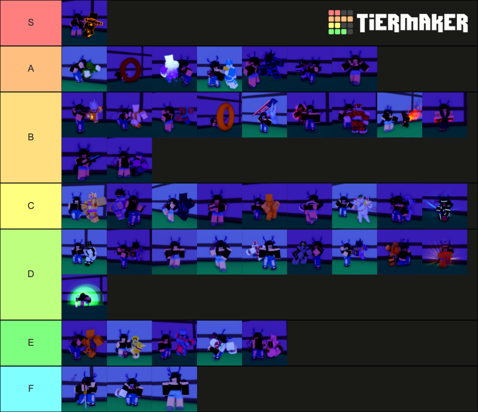 Stands Awakening Pvp TierList Tier List Rankings) TierMaker