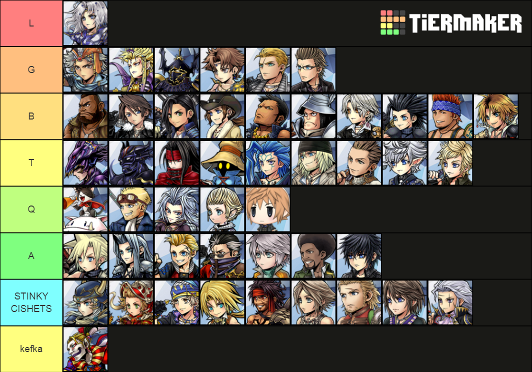 Dissidia Final Fantasy Opera Omnia Husbando Tier List