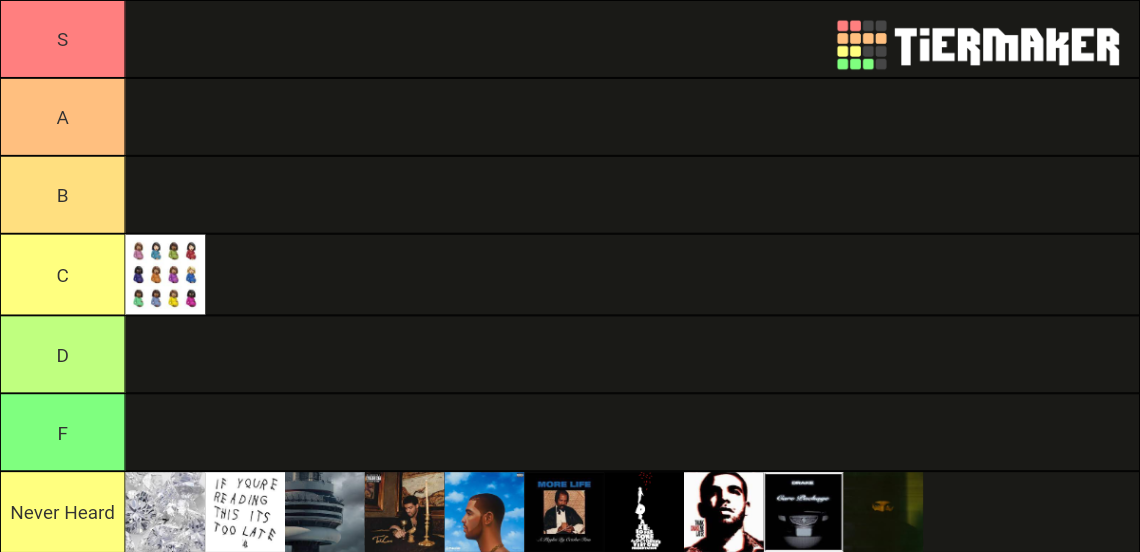 Drake Discography Tier List Community Rankings Tiermaker 5649