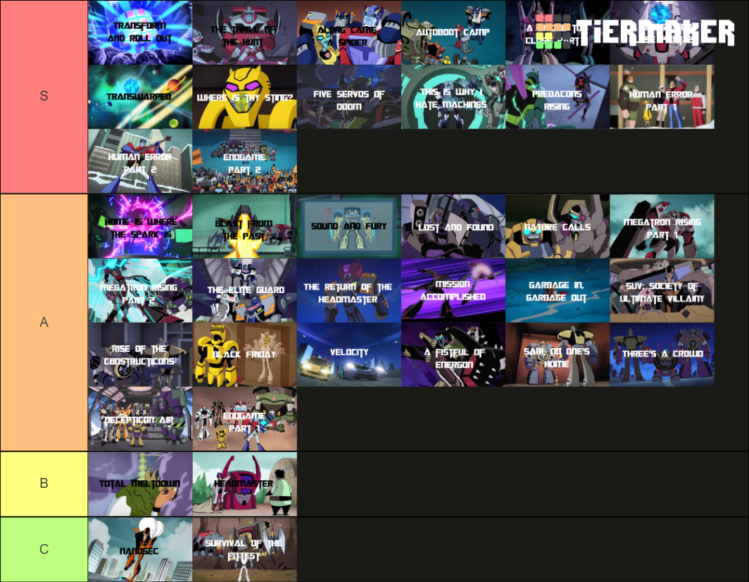 Transformers Animated Episode Tier List Rankings) TierMaker