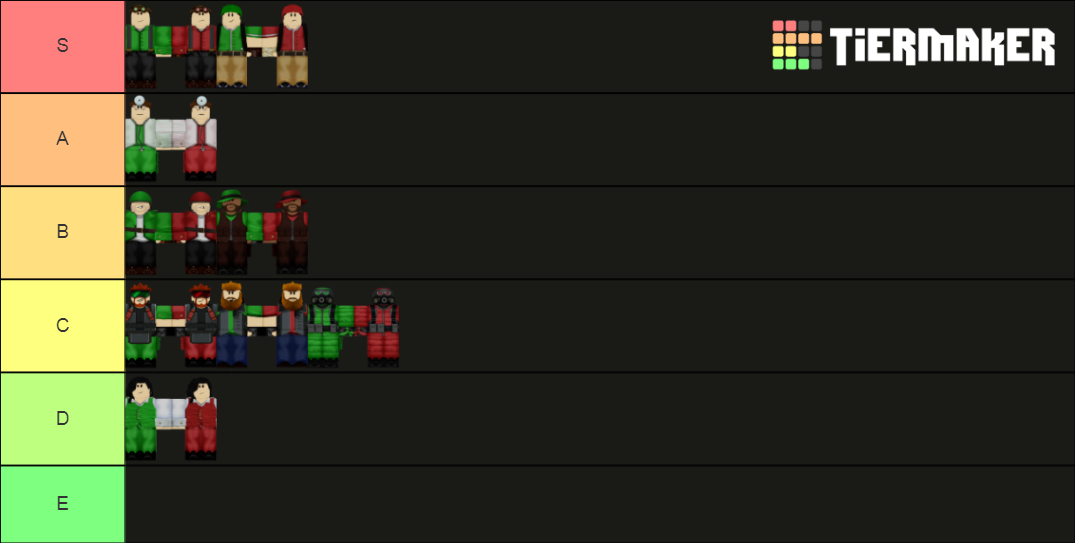 tc2 Tier List (Community Rankings) - TierMaker
