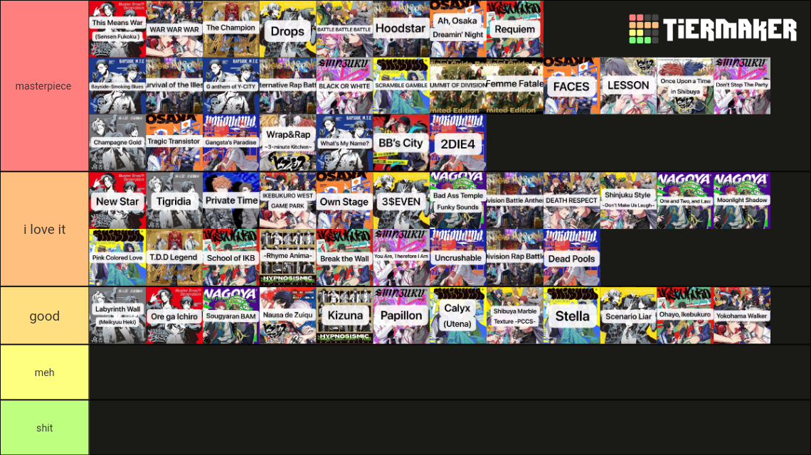 Hypnosis Mic Songs Tier List Rankings) TierMaker