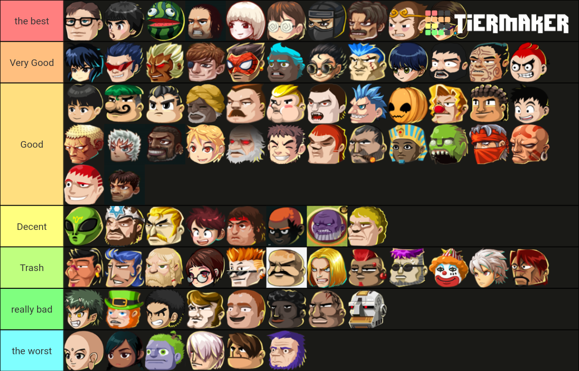 Head Soccer Characters Tier List Rankings) TierMaker