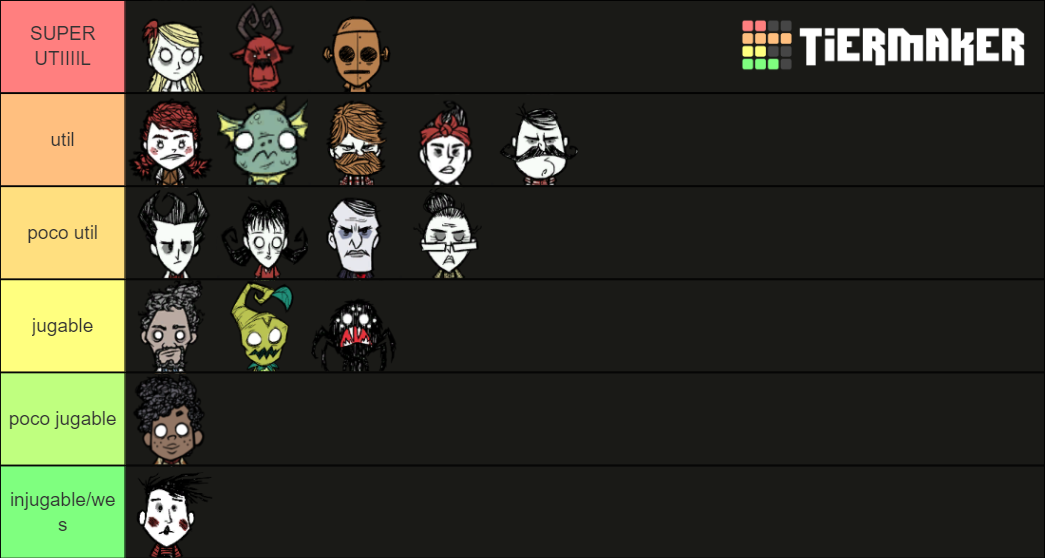 Dst Characters Tier List Rankings) TierMaker