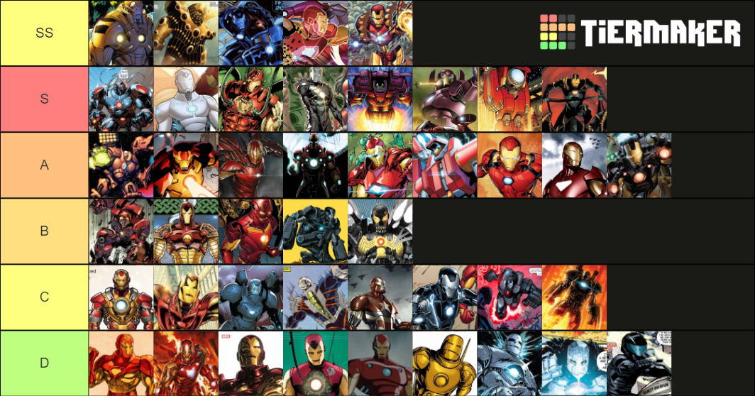 Iron Man Comic Armor Tiering Tier List (Community Rankings) - TierMaker