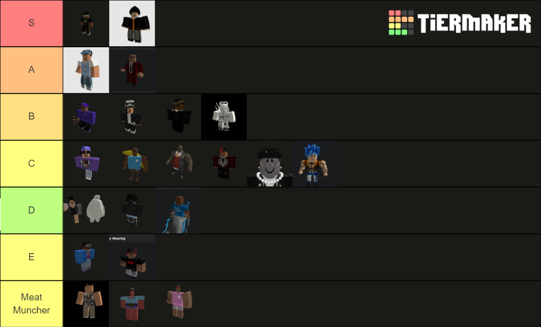 Aba Tier List Community Rankings Tiermaker