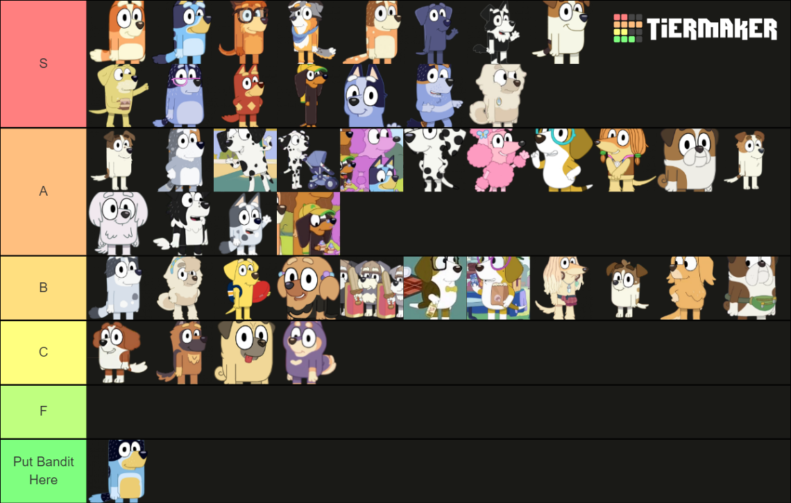 Bluey Characters Tier List (Community Rankings) - TierMaker