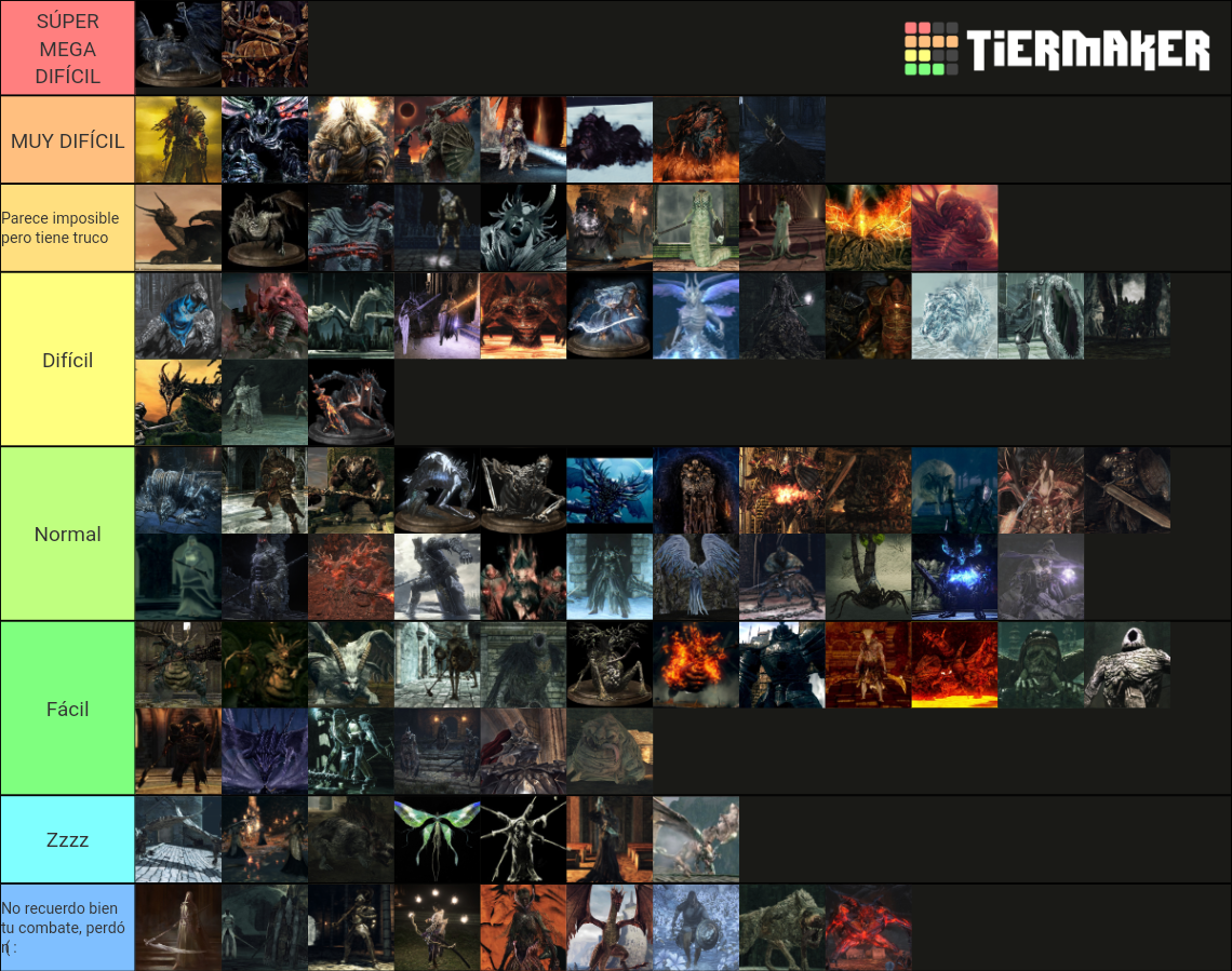 Dark Souls Series Bosses Tier List Community Rankings TierMaker   Dark Soulsseries Bosses 1194430 1635915054 