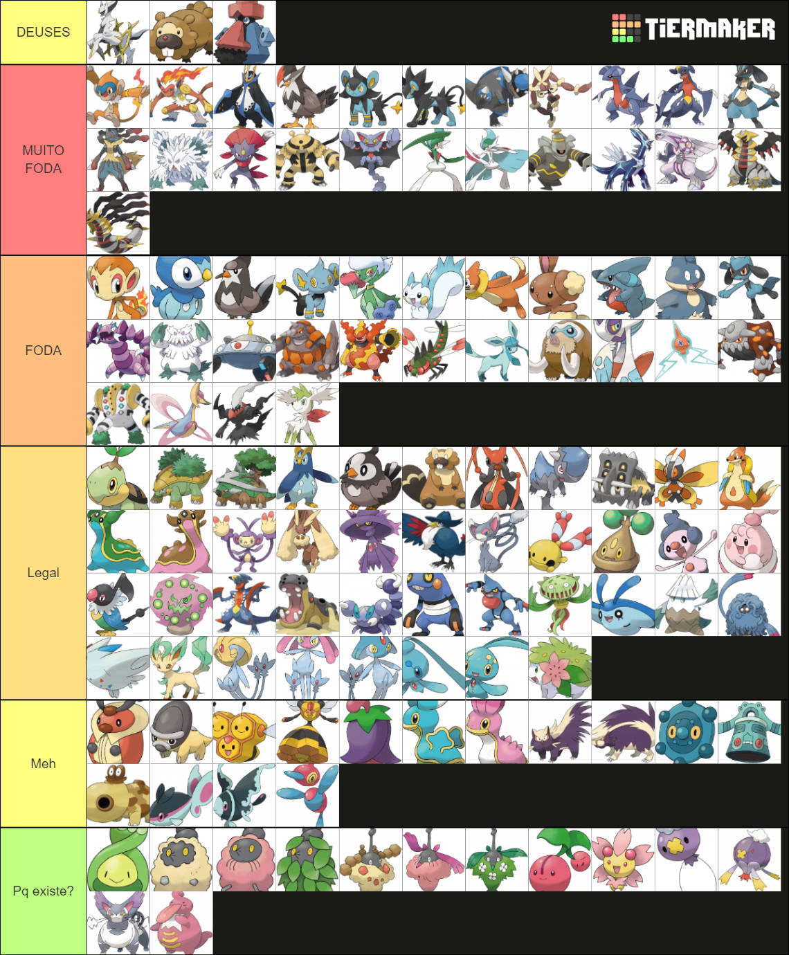 All Pokemon Forms Sinnoh Edition Tier List Community Rankings Tiermaker