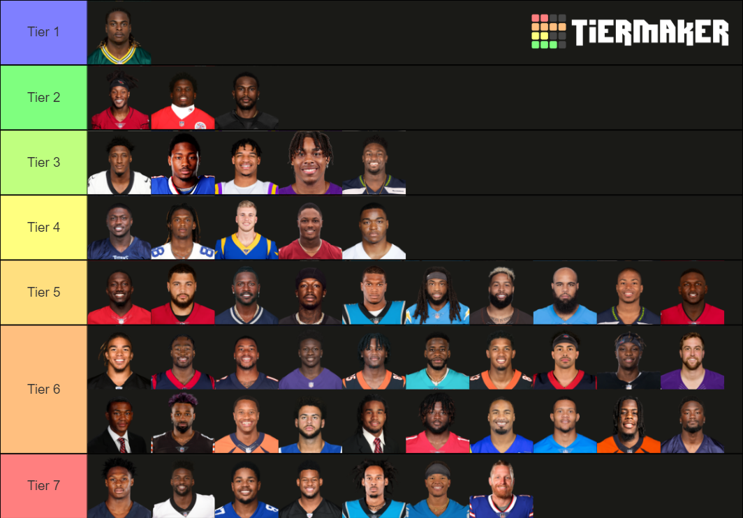 2021 Starting Wide Receivers Tier List (Community Rankings) - TierMaker