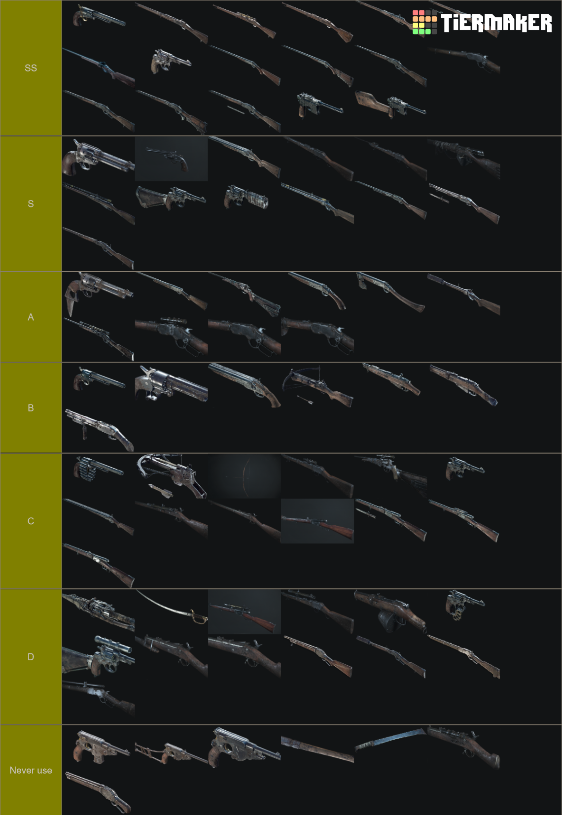 Hunt Showdown Weapon Improved Tier List Rankings) TierMaker