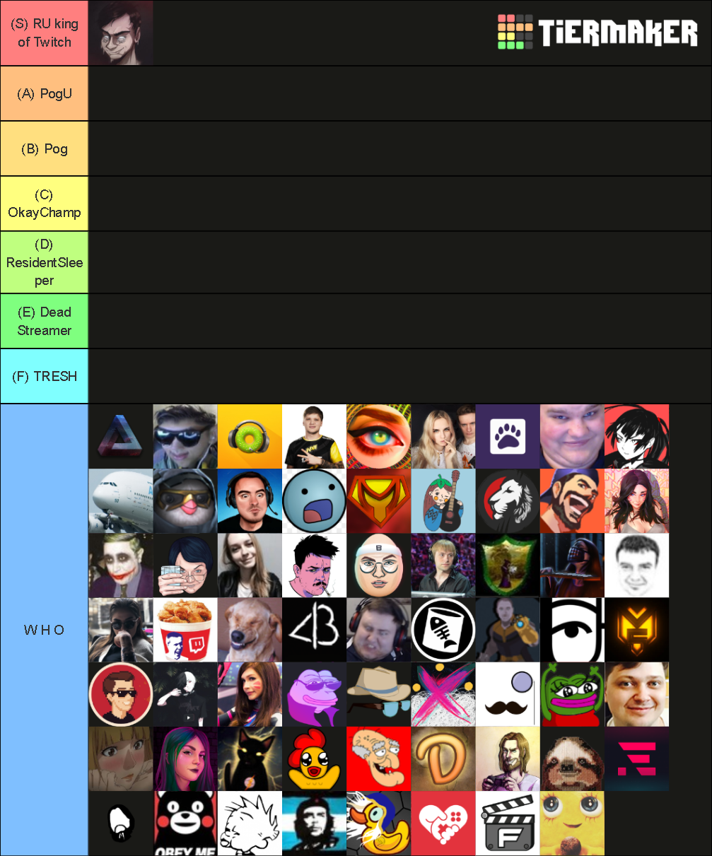 Twitch Streamers Ru Tier List Community Rankings TierMaker twitch-streamers-ru-tier-list-community-rankings-tiermaker
