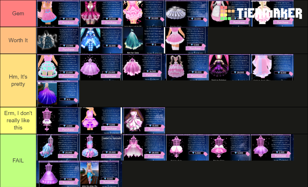 Royale High Skirts Tier List (Community Rankings) - TierMaker