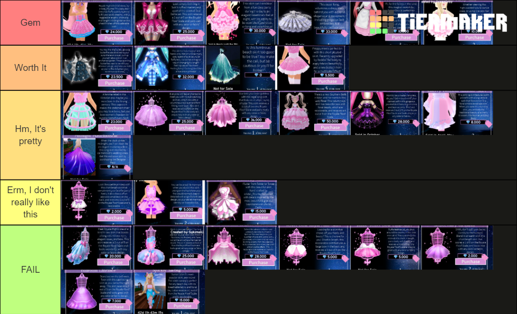 Royale High Skirts Tier List Rankings) TierMaker