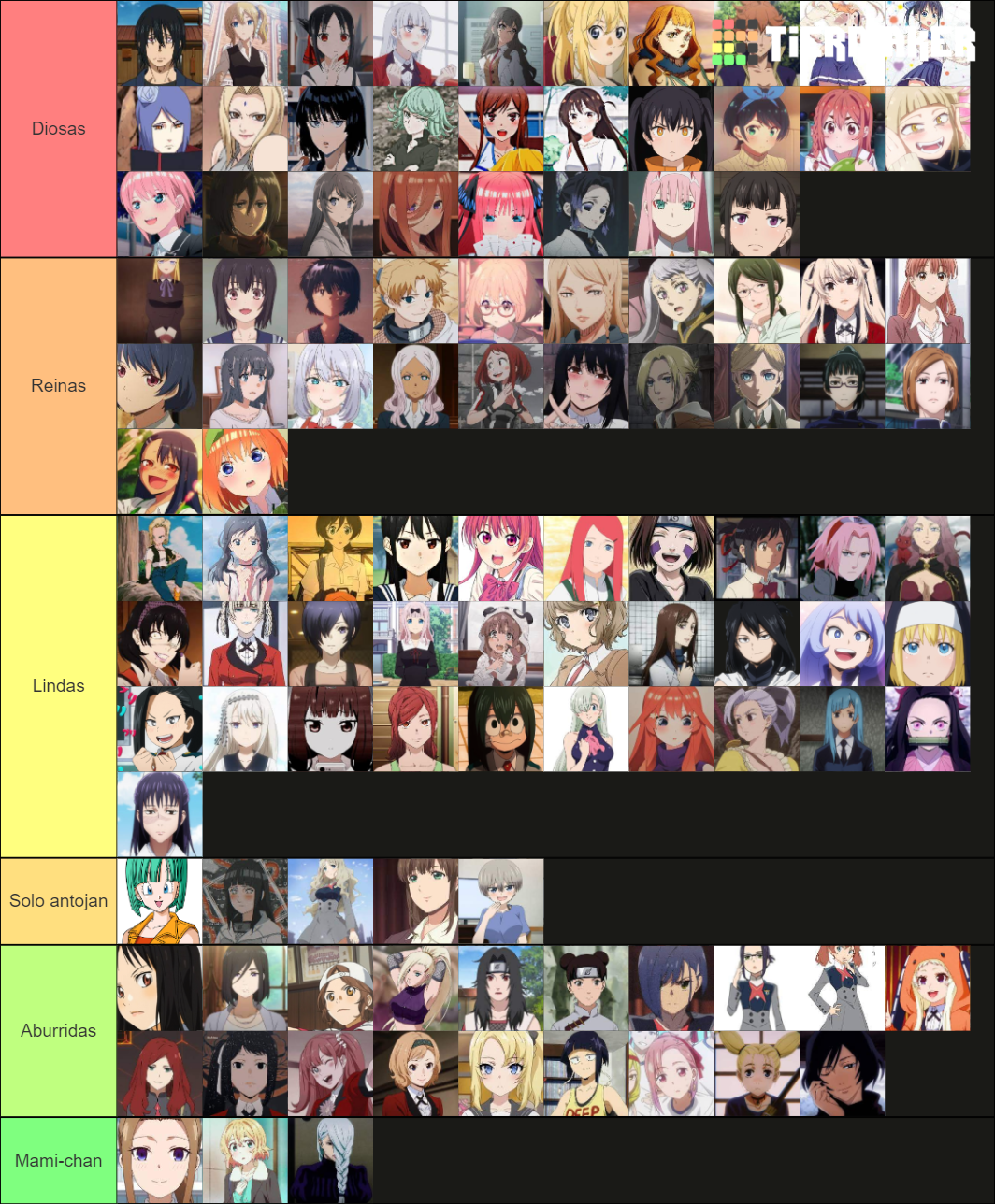 Waifus by Razor0810 Tier List Rankings) TierMaker