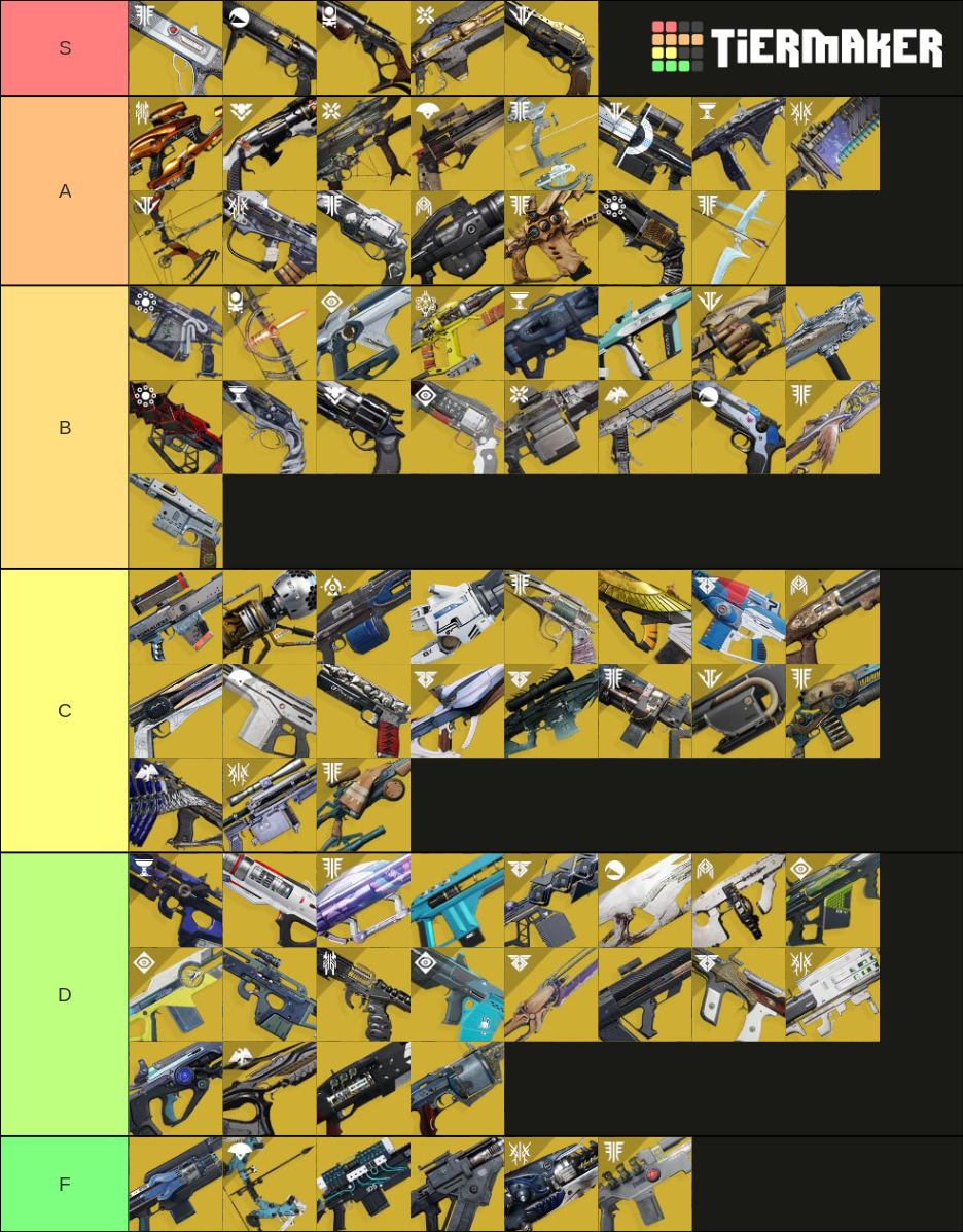 Destiny 2 Exotic Weapon Tier List (Community Rankings) - TierMaker