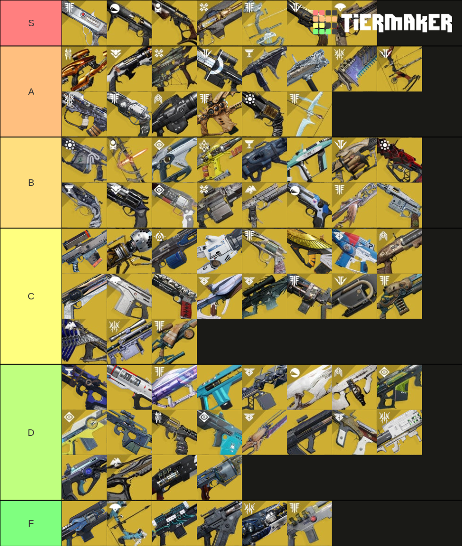 Destiny 2 Exotic Weapon Tier List Rankings) TierMaker