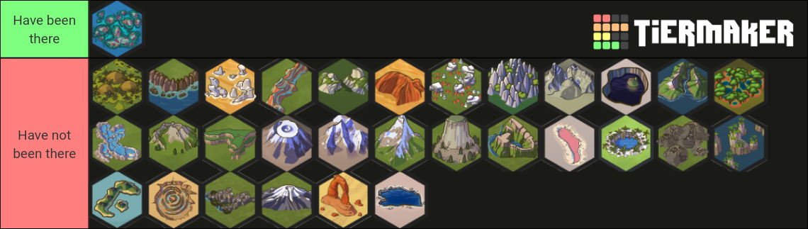 civilization-6-natural-wonders-tier-list-community-rankings-tiermaker