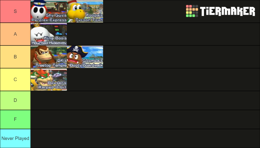 Mario Party Boards (multiplayer) Tier List (Community Rankings) - TierMaker
