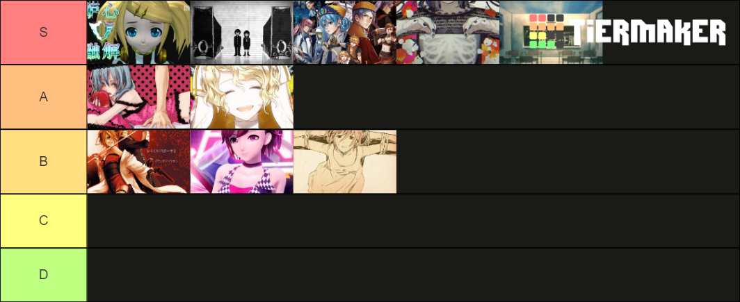 My Top 10 Vocaloid Songs Tier List (community Rankings) - Tiermaker