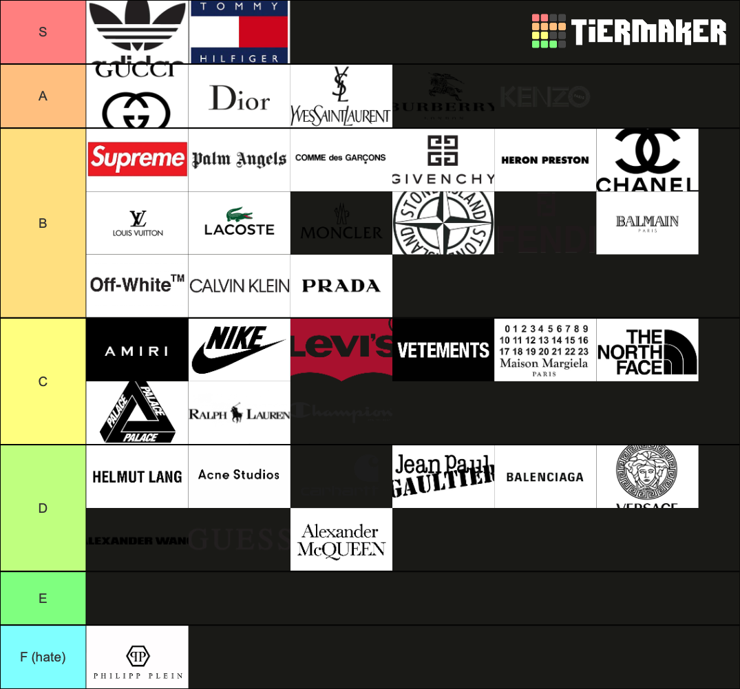 Designer/clothing Brands Tier List (Community Rankings) - TierMaker