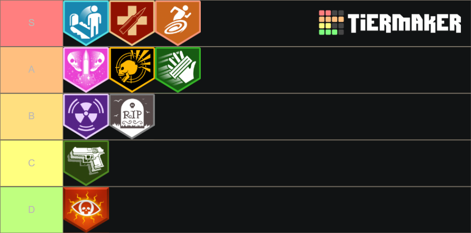 Call Of Duty Zombies Perks Tier List Maker Tierlists Com Sexiezpicz Web Porn