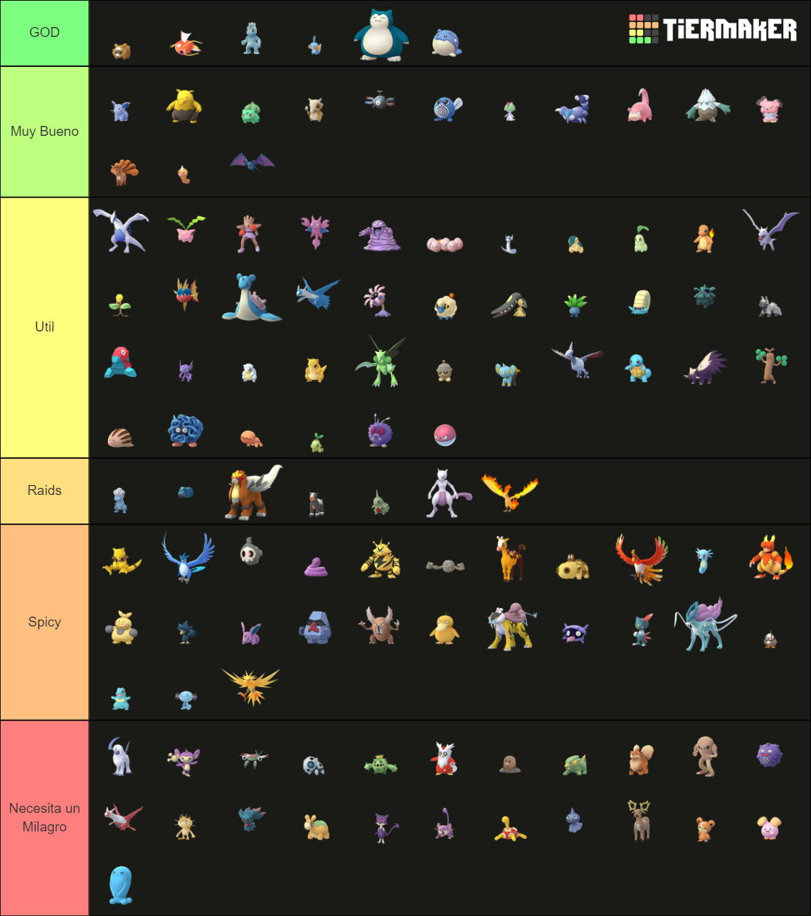Best Shadow Pokemon in Pokemon GO Tier List Rankings