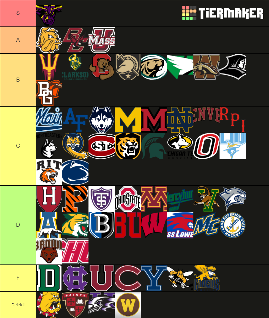 College Hockey Logos Ranked Tier List (Community Rankings) - TierMaker