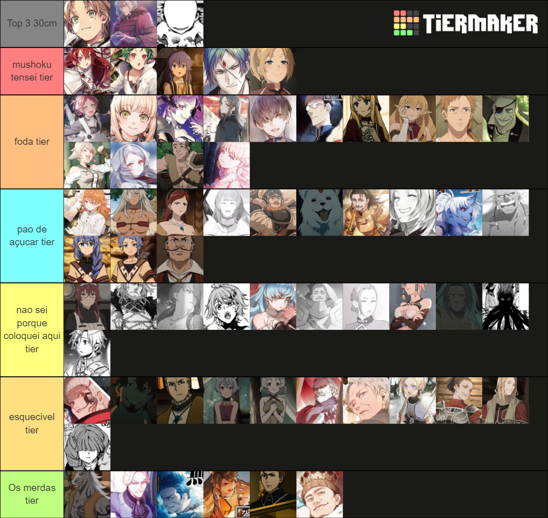 Mushoku Tensei Characters Tier List (Community Rankings) - TierMaker