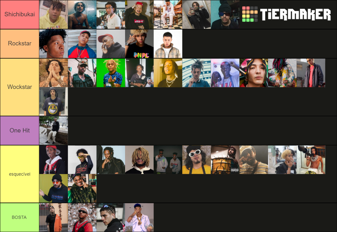 trap-br-tier-list-community-rankings-tiermaker