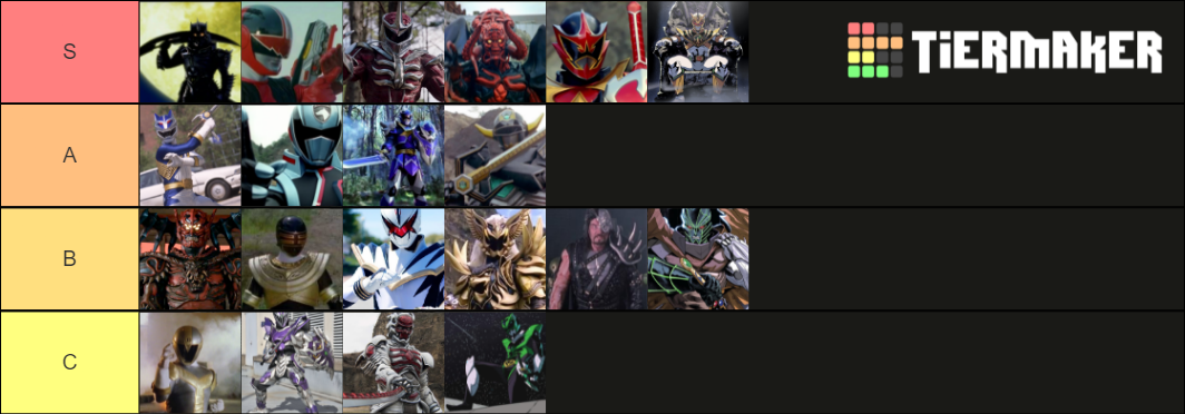 Power Rangers Badass Characters Tier List (Community Rankings) - TierMaker