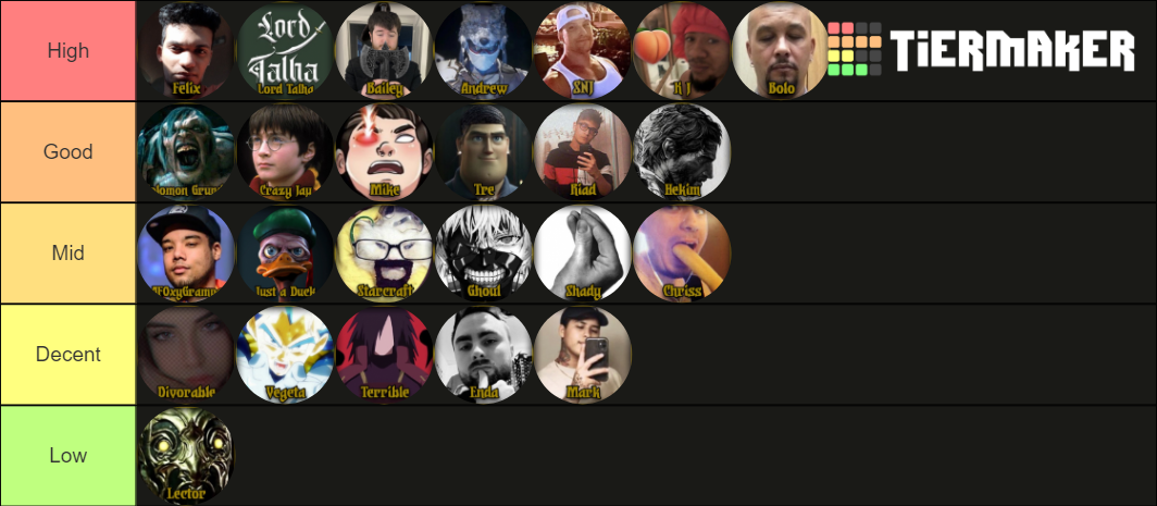 Mods Tier List (Community Rankings) - TierMaker