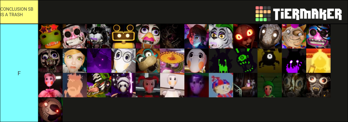 fnaf-security-breach-all-characters-tierlist-2021-tier-list