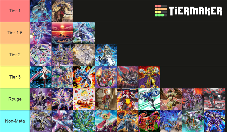 Yugioh current top decks Tier List (Community Rankings) - TierMaker