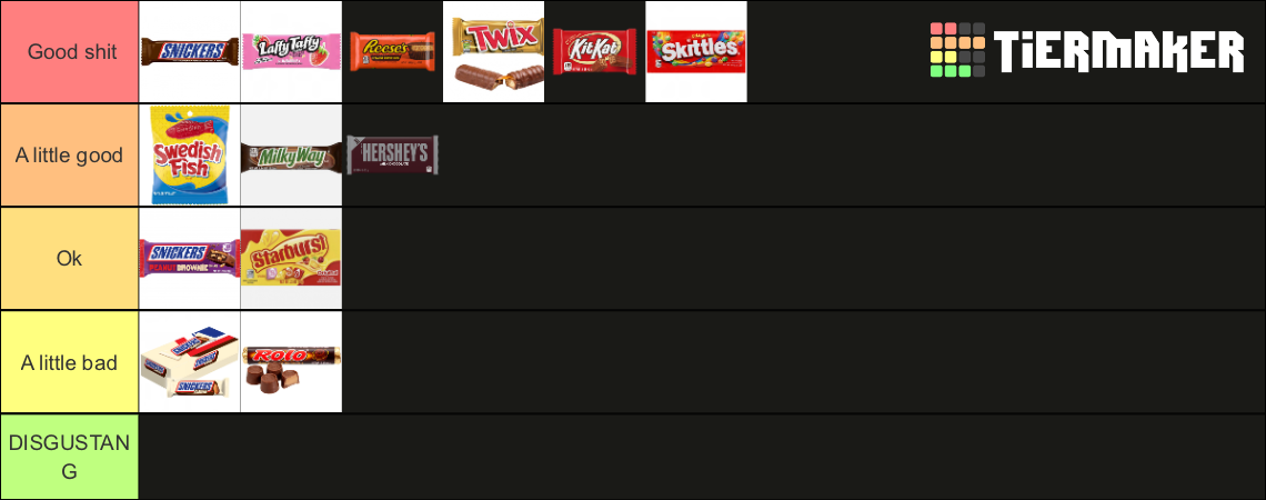 Rate Halloween Candy Tier List Community Rankings TierMaker halloween-candy-tier-list-community-rankings-tiermaker