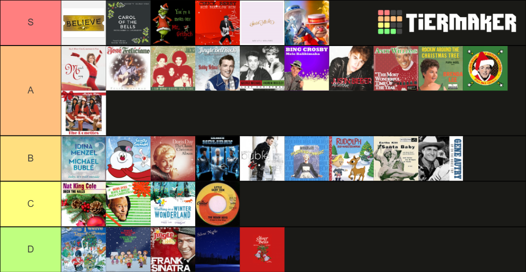 Christmas Songs Tier List (Community Rankings) - TierMaker