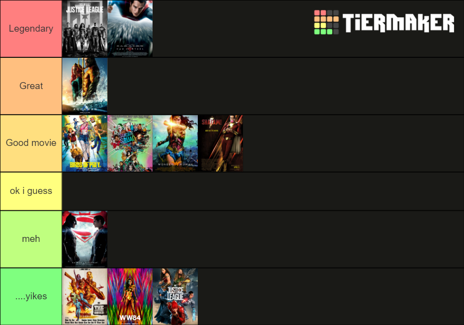 dc movies ranked Tier List Rankings) TierMaker