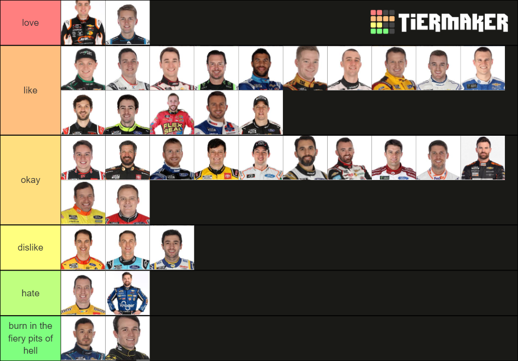 2021 NASCAR Cup Series Tier List (Community Rankings) - TierMaker