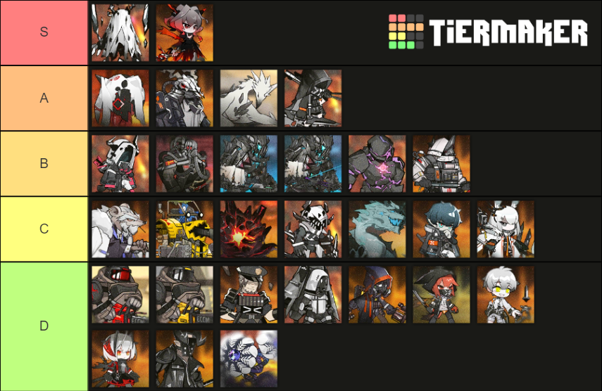 Arknights Tier List (Community Rankings) - TierMaker