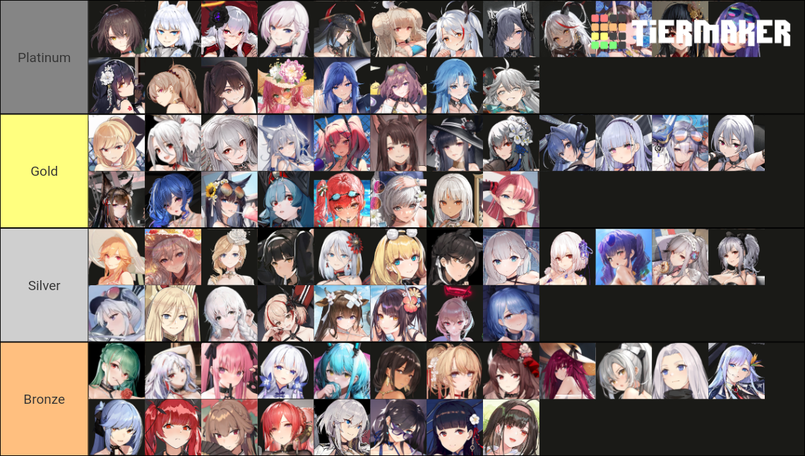 My 80 sexiest Azur Lane ladies Tier List (Community Rankings) - TierMaker